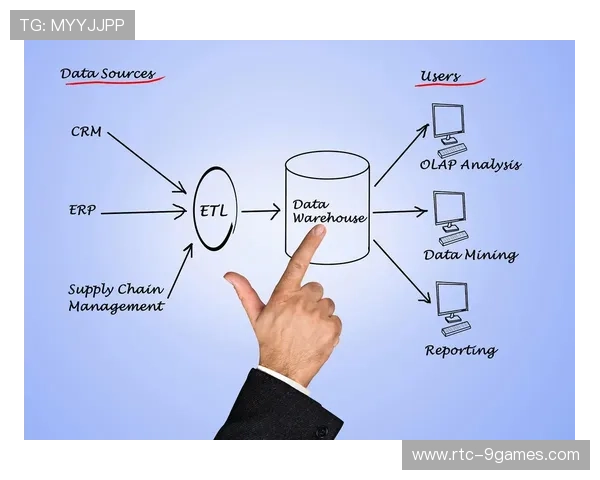 创新周期明显缩短，技术迭代速度超越传统标准制定。